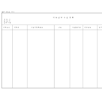 자동납부수납현황 자동납부수납현황